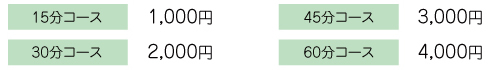 15分コース1000円、30分コース2000円、45分コース3000円、60分コース4000円
